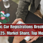 UK Electric Car Registrations Break Records in 2025: Market Share, Top Models & Outlook