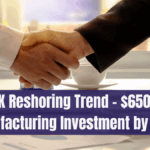 UK Reshoring Trend – $650B Manufacturing Investment by 2028