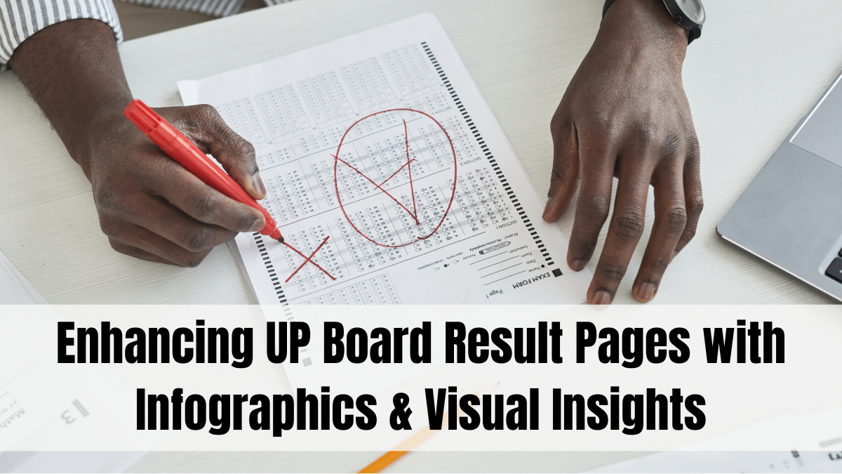Enhancing UP Board Result Pages with Infographics & Visual Insights