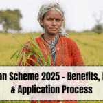 Kisan Loan Scheme 2025 – Benefits, Eligibility & Application Process